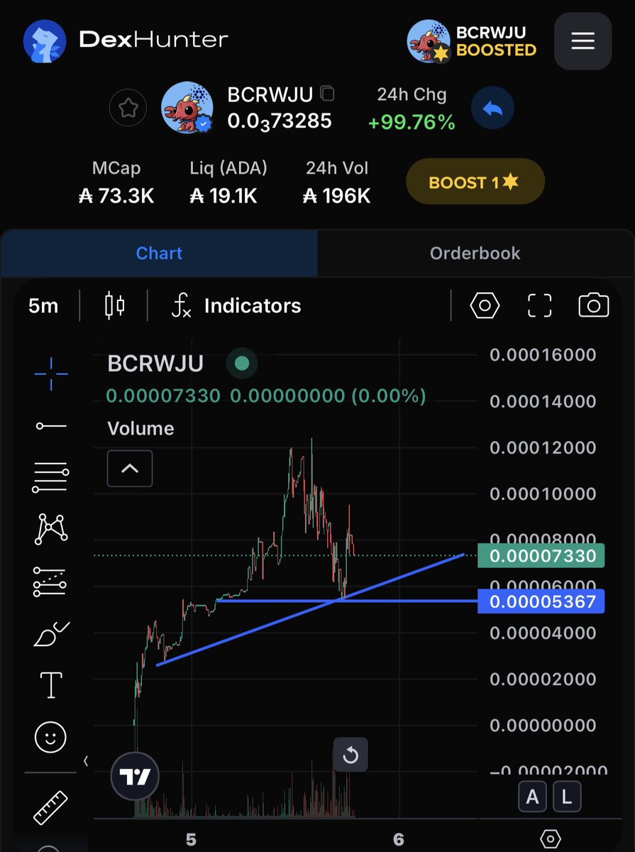 EDOT 💰 tweet media