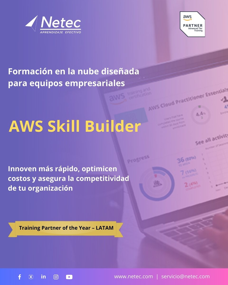 netec's tweet image. ☁️ Capacita a tu equipo en AWS con Skill Builder for Team.
Descubre la formación ideal según cada nivel y rol: Architecture, Data Analytics, Development, Operations, DevOps, Security, Networking y AI/ML.

Más información ➡️ hubs.la/Q03H7_2d0

#NetecConecta #AWSSkillBuilder