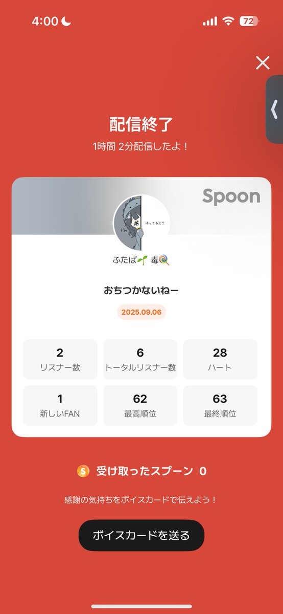 Spoon_furen's tweet photo. 今日の配信来てくれてありがとう！
深夜の時間帯だったのに沢山来てくれて嬉しかったよヾ(*´∀｀*)ﾉｷｬｯｷｬ
バスター投げるのは聞いてないぞー？ありがとうだけどね😖💕
最後までお話してくれてすごく楽しかった！！またみんなとお話できるといいな💭 https://t.co/qbjz1pf1Op