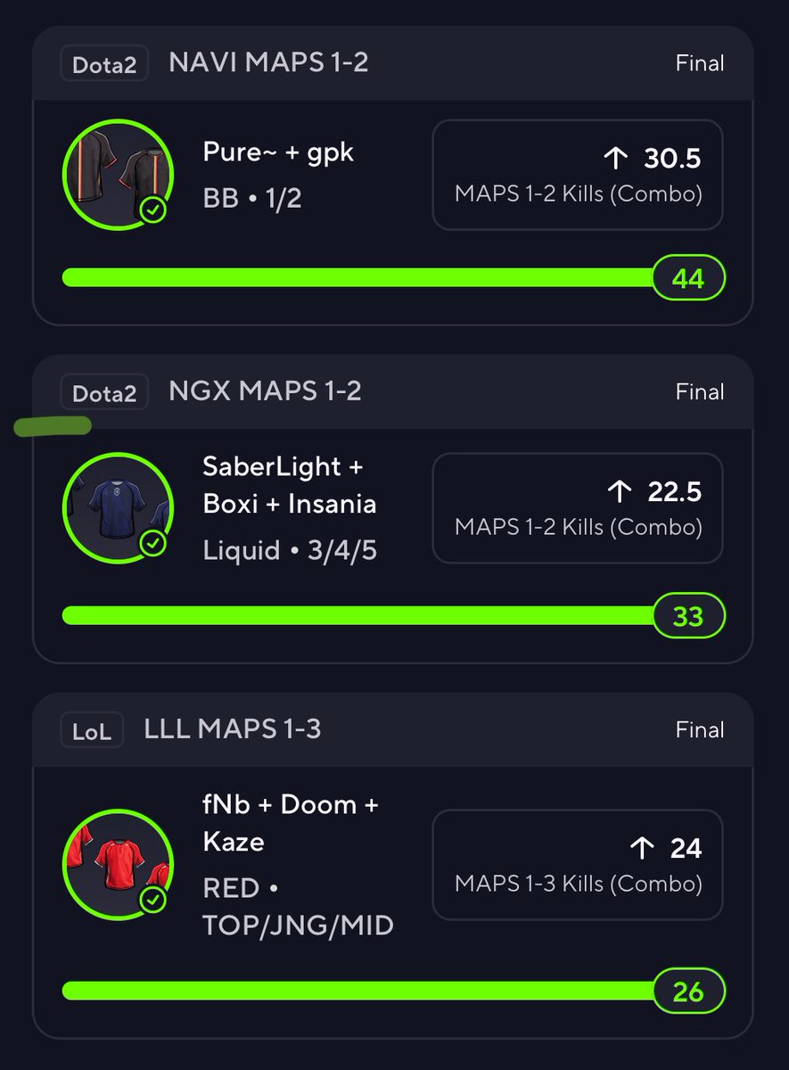 Swift_DFS's tweet image. ANOTHER DAY ANOTHER SWIFT SWEEP, 12x in profits and we aren’t slowing down.
7❤️ and 3 REPOSTS FOR THE HAMMER PROP DROP!!☢️☢️☢️
#GamblingX | #PrizePicks | #Underdog | #CS2 | #Dota2 | #LeagueOfLegends | #eSports | #GamblingTwitter