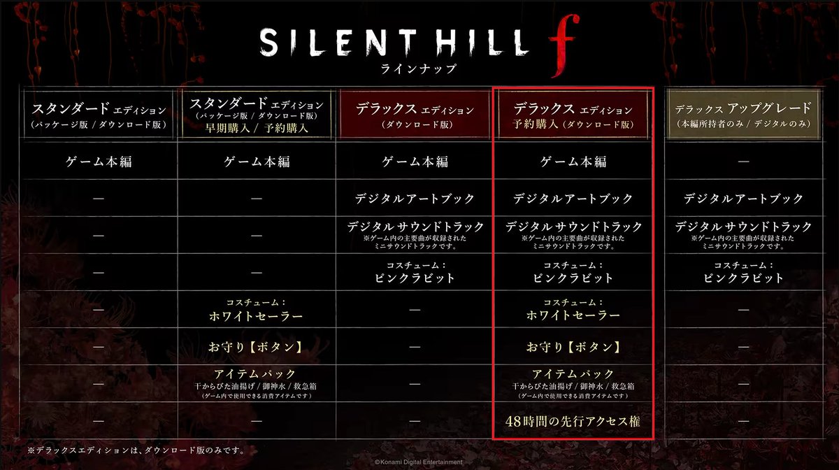 サイレントヒルf ポスター B2サイズ SILENT HILL F - Promotional B2 Poster size 51.5cm x 73cm