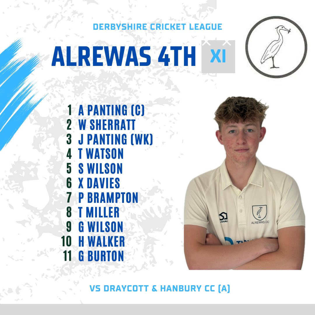 🏏 Week 21 Line Ups

Good luck to everybody involved tomorrow! #UTH