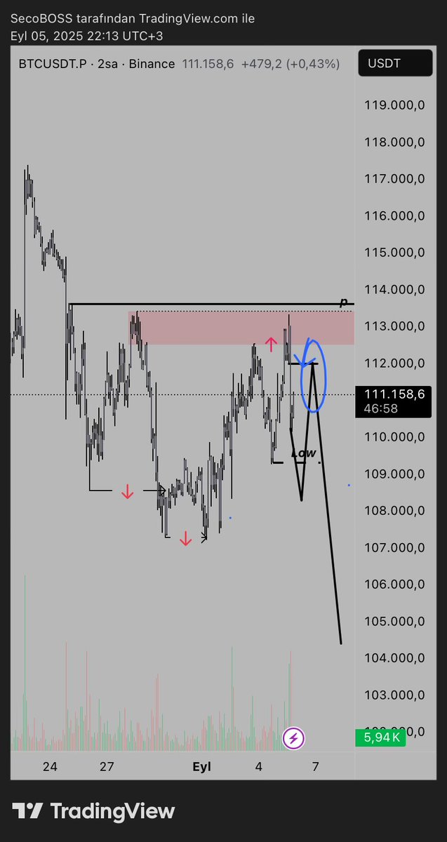 SecoNUMBERONE tweet media