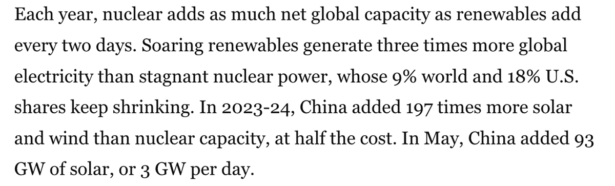 #Nuclear generation is expensive and slow to develop — claims that past failures won’t recur have convinced politicians to socialize investments rejected by private capital markets.

More from Amory Lovins in @utilitydive 👇
utilitydive.com/news/nuclear-p…