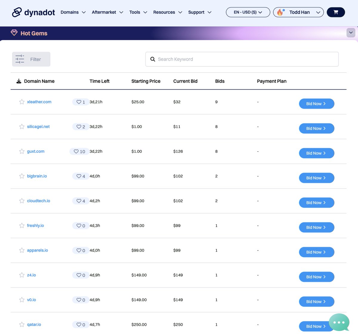 Some well priced inventory in this month's premium user auctions. Link in comments