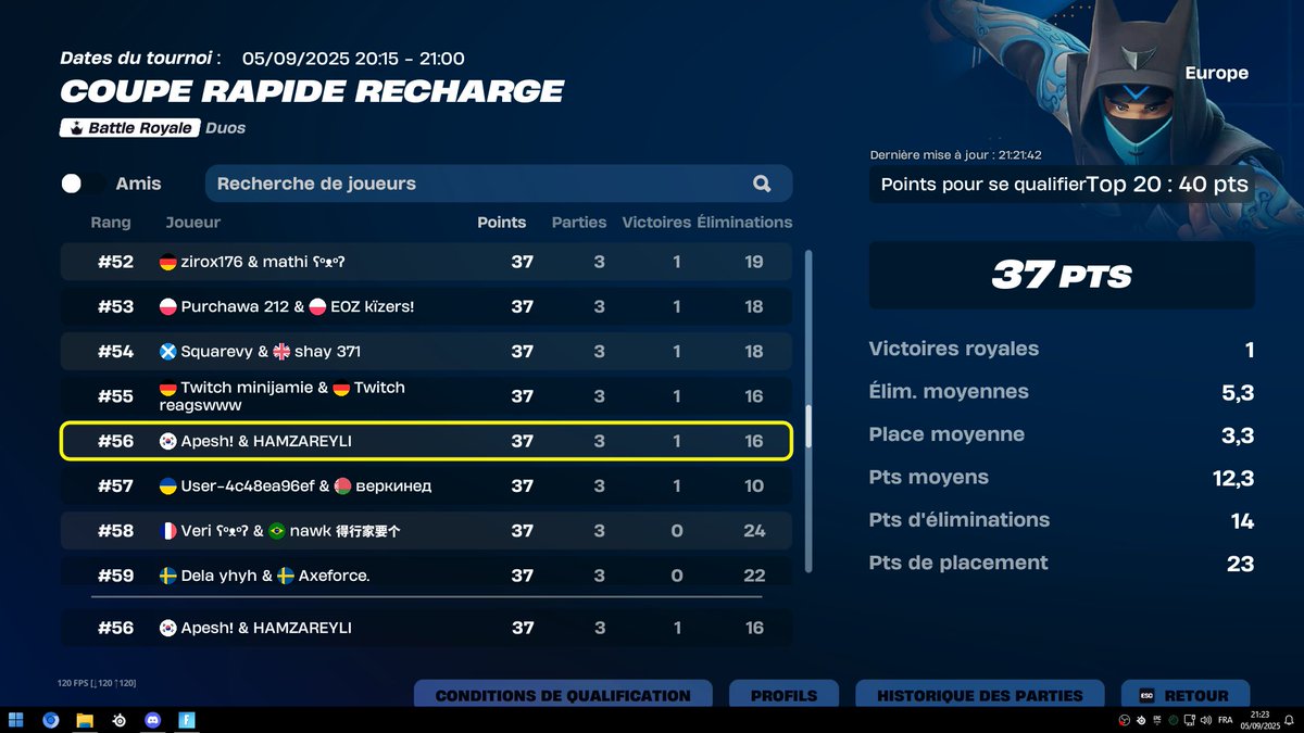 Top 56 trop unlucky last game top 7 on a rien pour rota 🏆 w/<a href="/hmzafnr/">Hmzafnr</a>