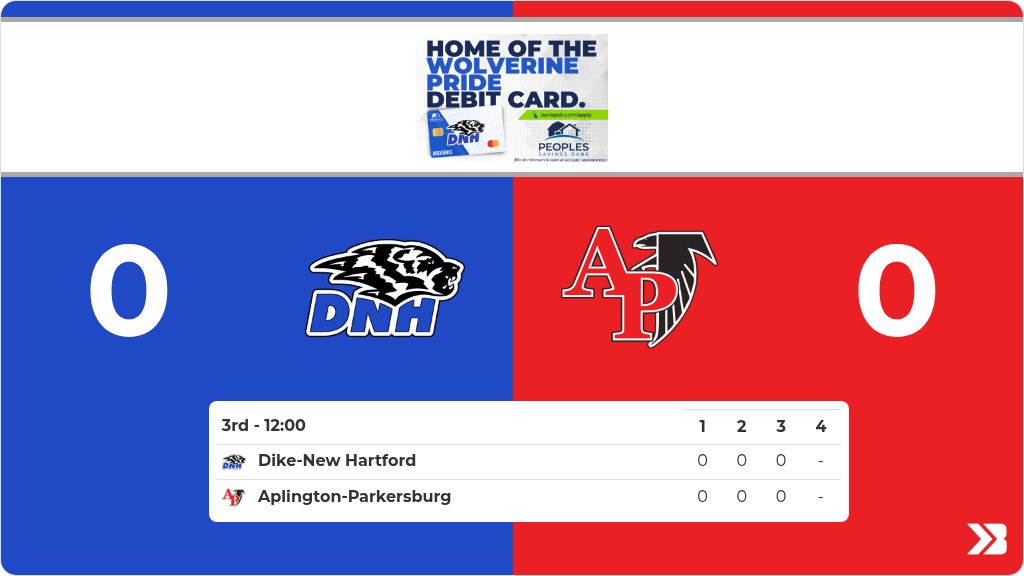 Football (Varsity) Live Score Posted - 3rd (12:00) - Dike-New Hartford 0 - Aplington-Parkersburg 0 gobound.com/ia/ihsaa/footb…