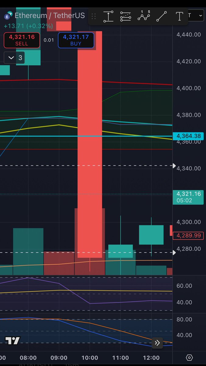 Jesse Feinberg - Darth Crypto (Returned from 2019) tweet media