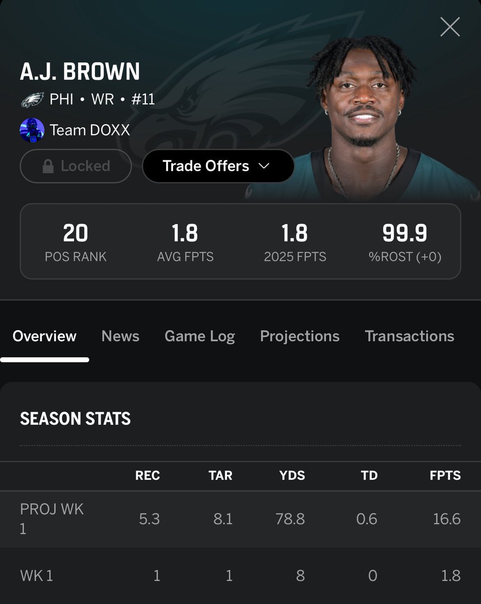 new_era72's tweet image. AJ Brown and Xavier Worthy owner 

I’m done ✌️