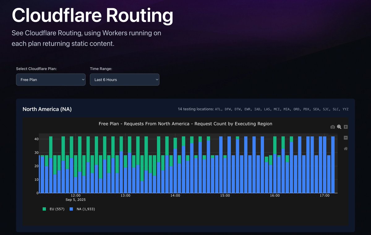 Theo - t3.gg tweet media