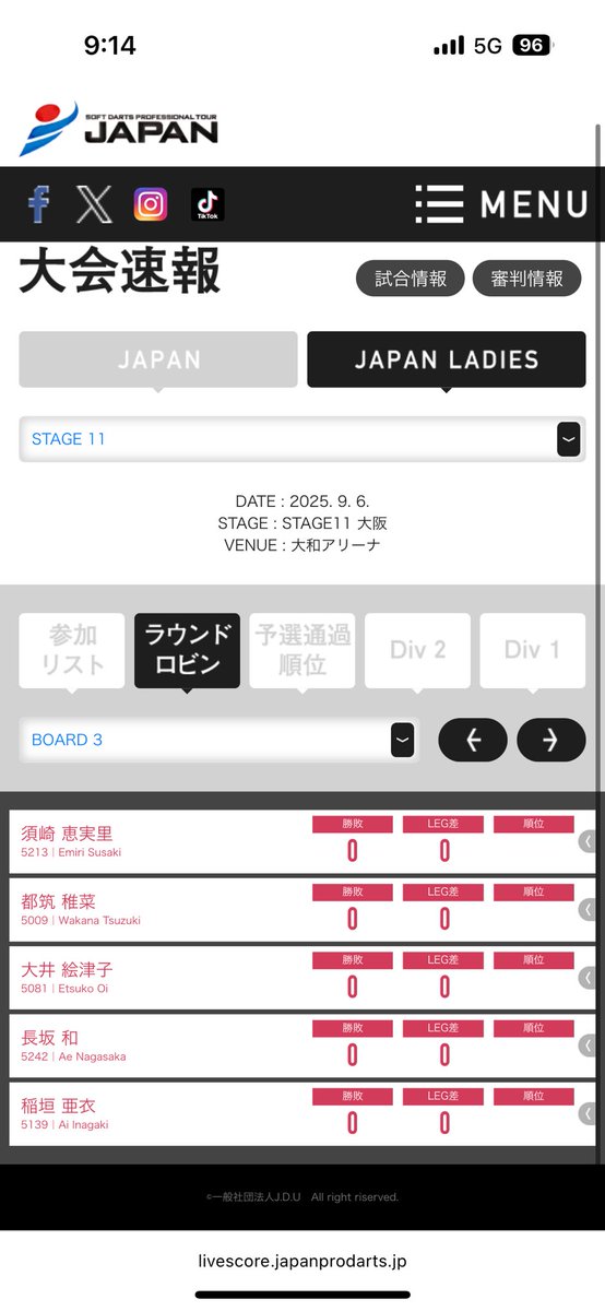 めっちゃ晴天☀️.°
大阪大会頑張るｿﾞ(ง •̀_•́)ง