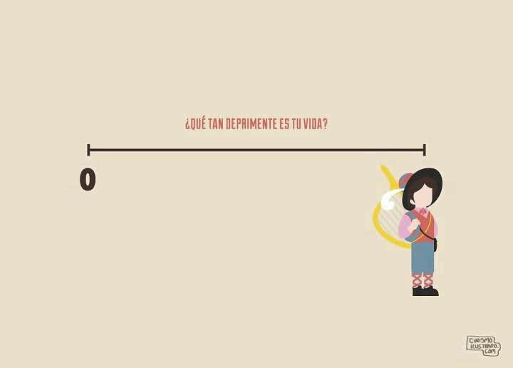 Escala de viernes lluvioso 🥲😫😅