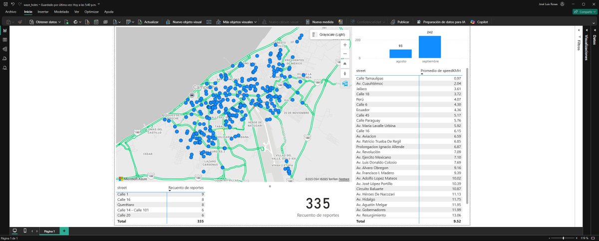 José Luis tweet media