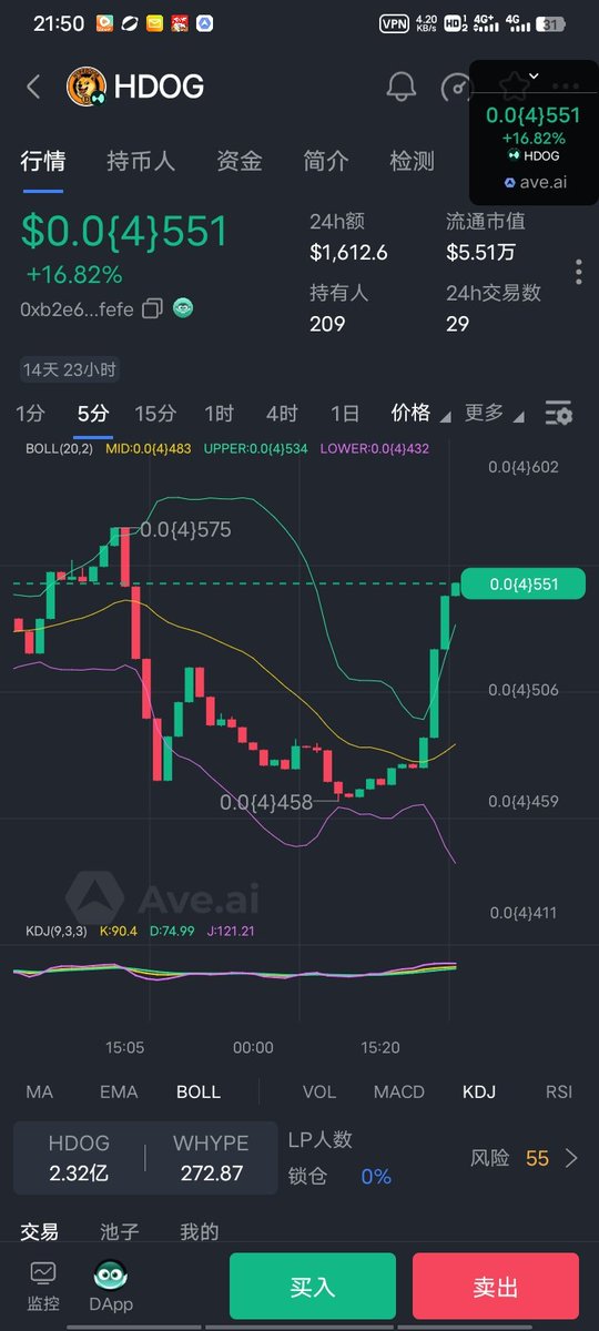 hdog的敘事
1.<a href="/Hyperpiexyz_io/">Hyperpie</a> 发射台上第一个狗meme
2.新链大資金还沒泳入,还没大爆发
3.Hype之后有大空投
4.交易或者质押meme币可以撸平台积分，后面空投平台币 $hpp
5. $hdog是发射台的亲儿子，平台一定会扶持

0xb2e601ffdda94ec467ab1c3038759873b405fefe

t.me/HDOG_cn