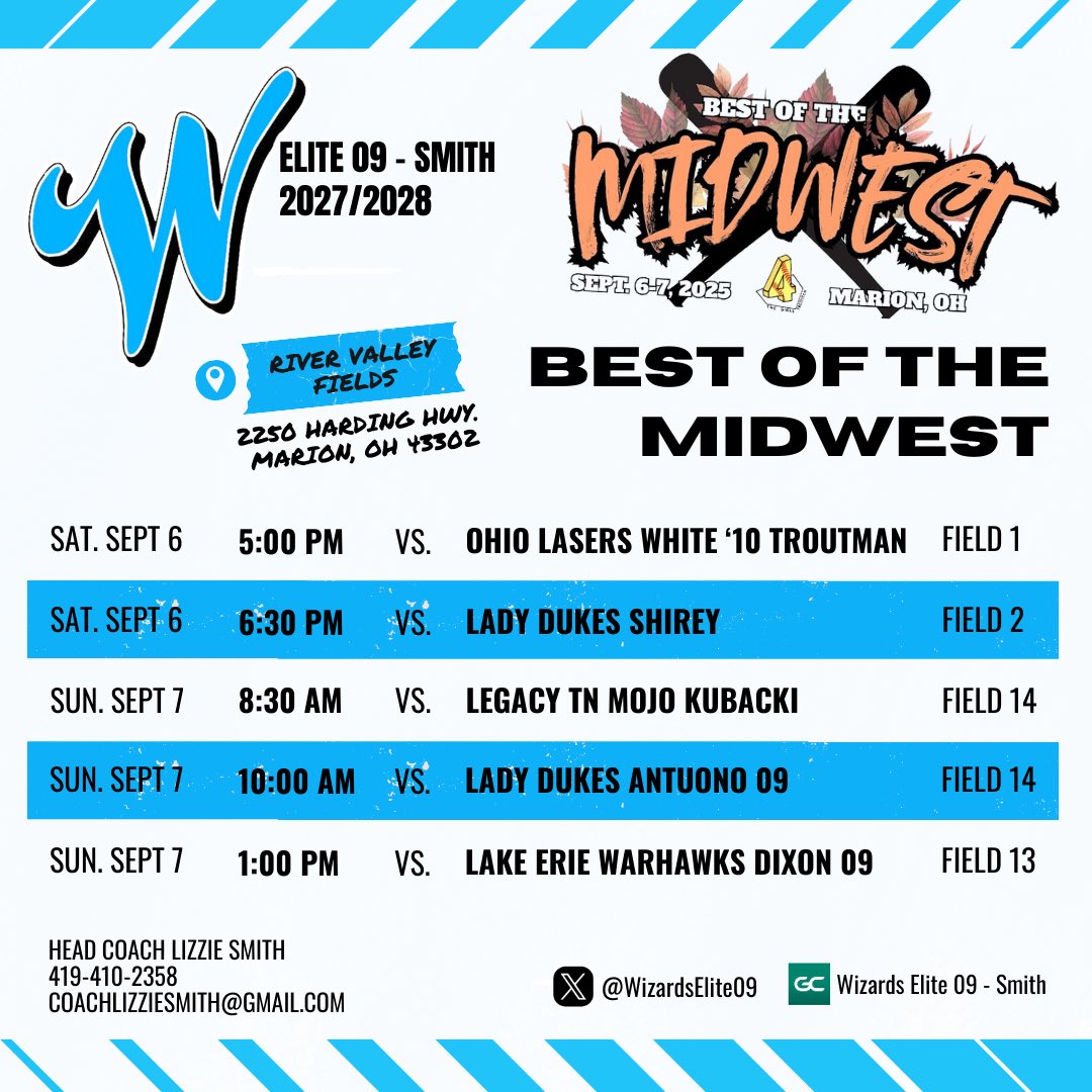 Wizards Elite 09 - Smith (2027/2028) tweet media