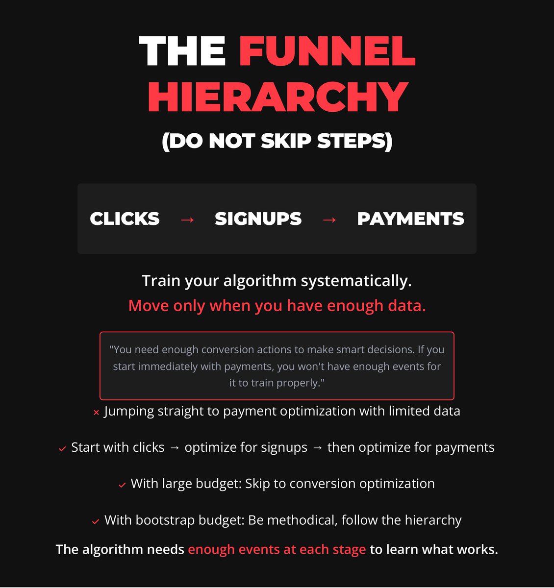 GusRed's tweet photo. Amazon spends $11B on ads. Google spends $5B on ads.

But you think organic will save your startup with 47 monthly visitors?

That's not strategy. That's hope.

What actually works: Phrase match Google Ads + AI avatar Meta ads + conversion tracking. https://t.co/4ETL7wgzf4
