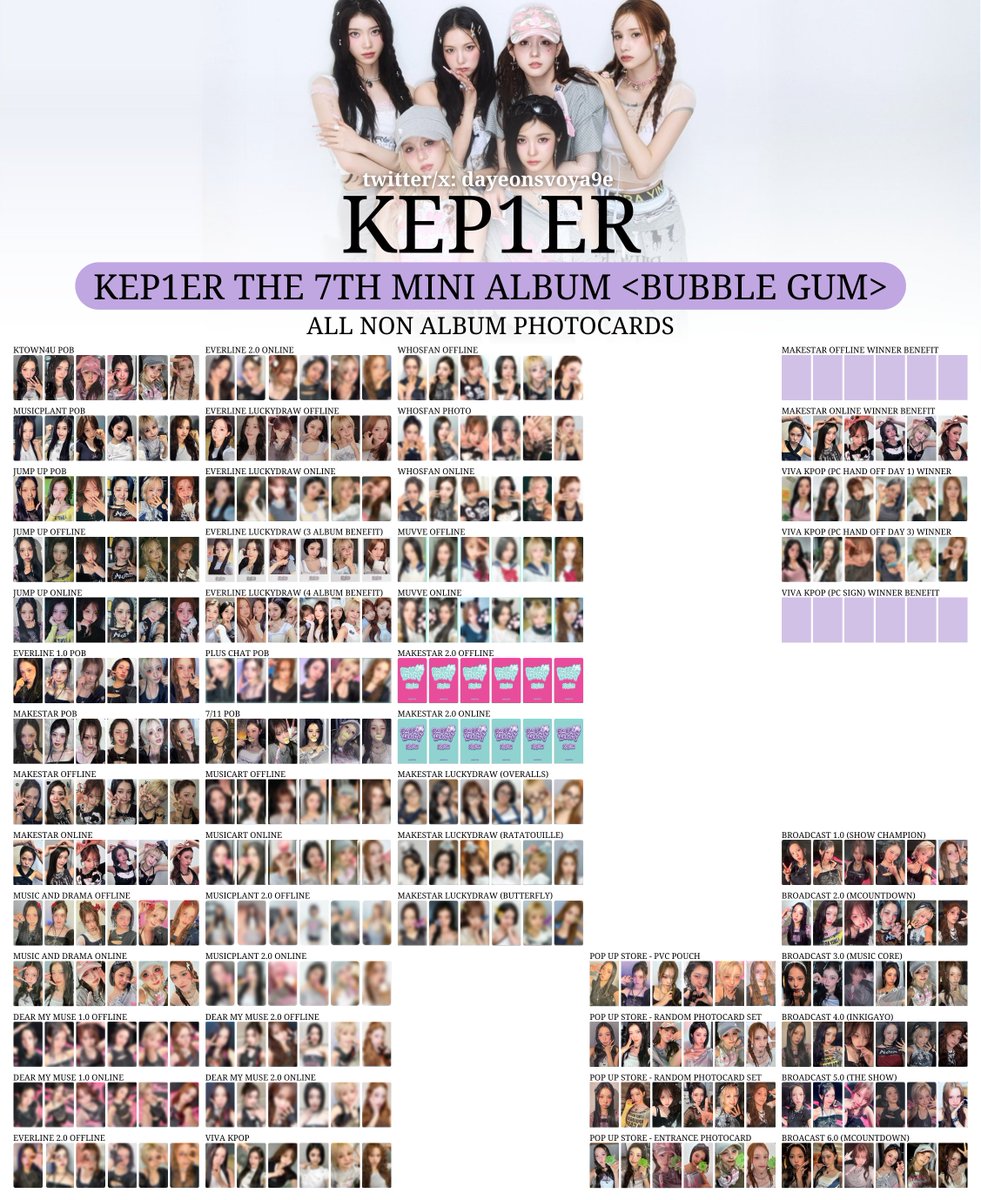 Kep1er BUBBLE GUM 全員集合チェキ ポラロイド DMM Kep1er The 7th Mini Album <BUBBLE GUM> ALL ALBUM PHOTOCARDS