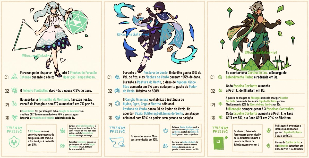 blu (@bluwarts) / Posts / X