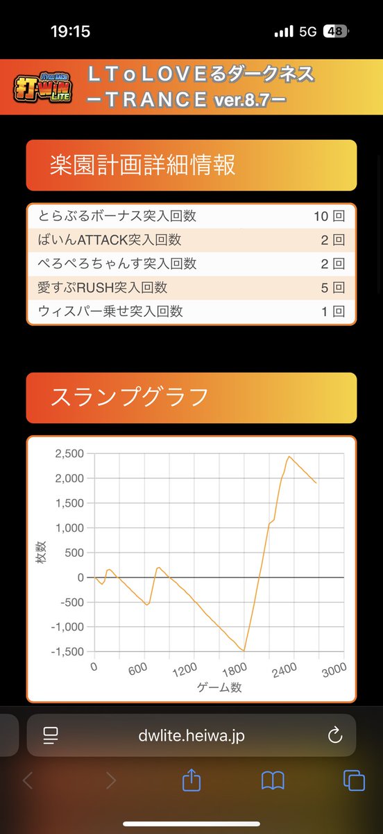 あろ (@l4p_q2) on Twitter photo 