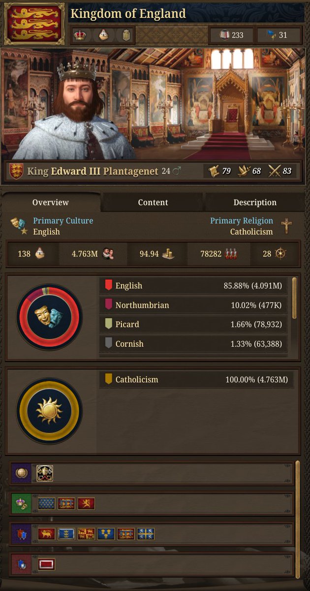 nekotei_m's tweet image. #EU5 #ProjectCaesar
Tinto Flavour#39はイングランド固有コンテンツの紹介
forum.paradoxplaza.com/forum/develope…

◎イングランド／グレートブリテン（Tier 1／DHE 233）
■歴史的背景…