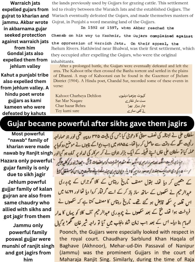 Gujar were written as kami by a hindu poet and akbarnama as kammi of warraich jats who were terrorizing them. If you notice almost all powerful gujar families like nawabzada kharian, jehlum gujjar , jammu paswal and hazara gujjar families are those who got jagirs from sikhs 🍆🍑