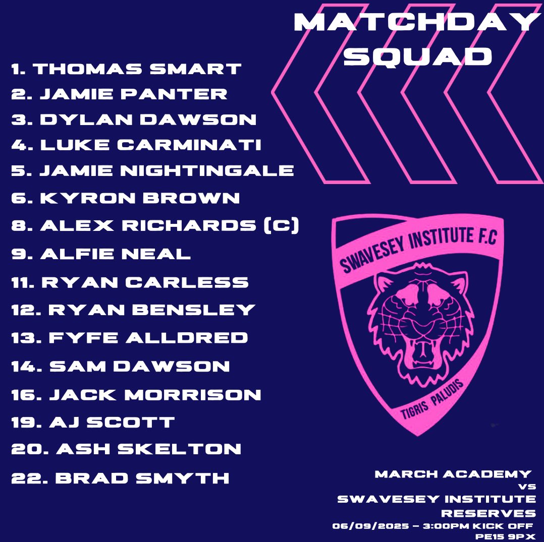 A full squad for the season opener. No fewer than 7 summer signings and a return to where he belongs for Sam Dawson!

The team really started to gel towards the end of pre-season. Hopefully we can take that into competitive games.

Up the Swavo!

🩵