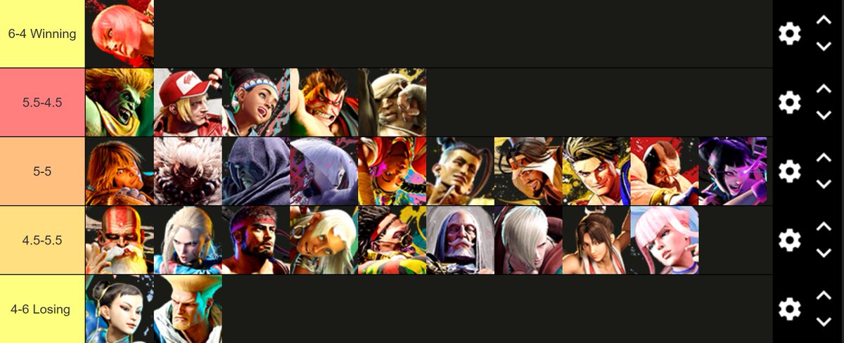 Ken mu chart, My opinion but i would like to hear what people think of it, and give me reasons why you think its wrong if you do