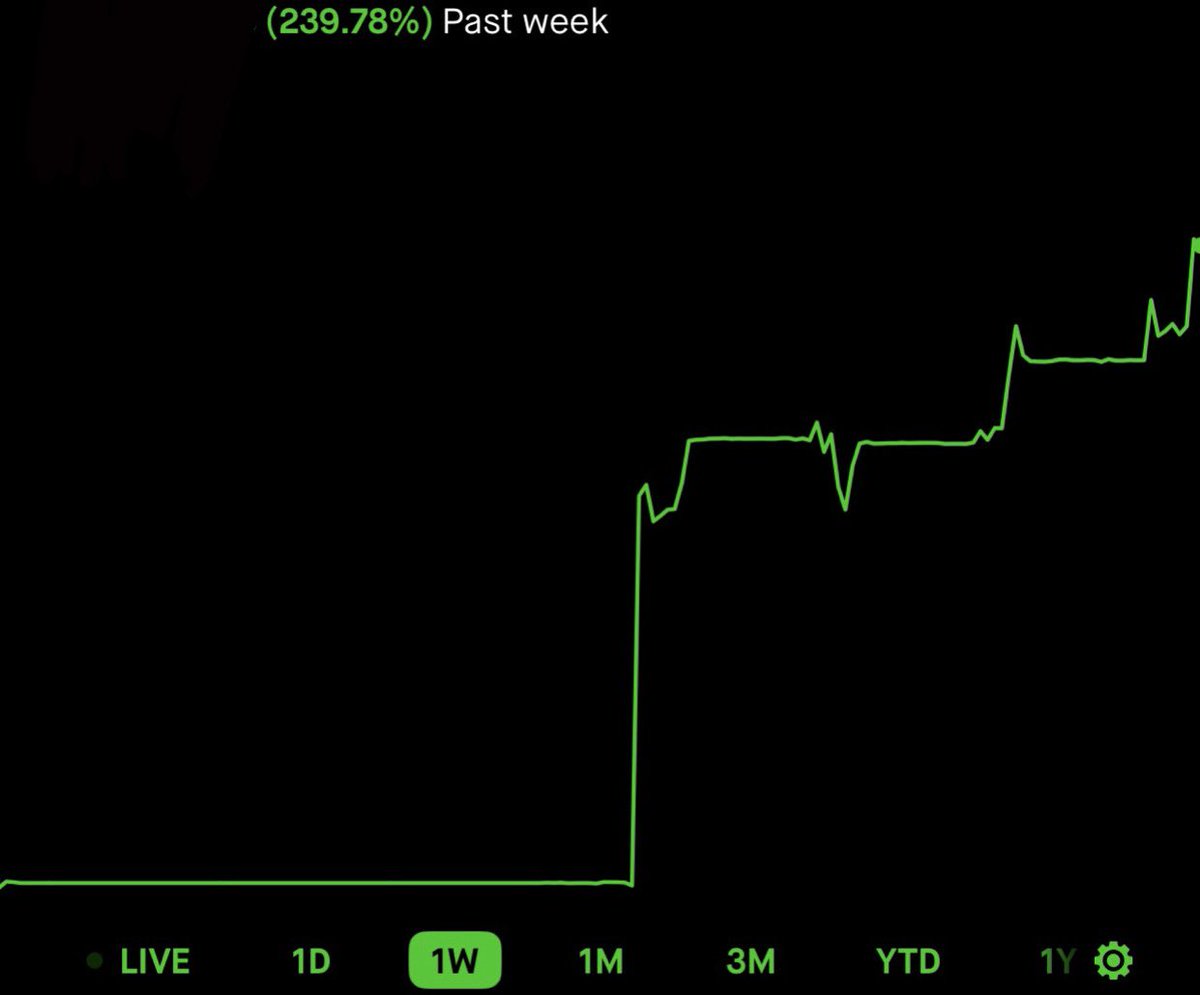It was a good week. 
#CTG <a href="/colin_gladman/">Colin</a> <a href="/TheBronxViking/">TheBronxViking</a>