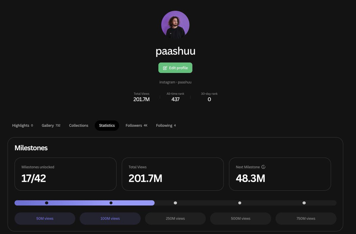 Nice, <a href="/pexels/">Pexels</a> updated the design of their website on the laptop platform, very beautiful. Now it’s clear why I wasn’t getting updates, because I hadn’t reached the next stage. What position are you at?
Still don’t see the monetization button 🥺🤪