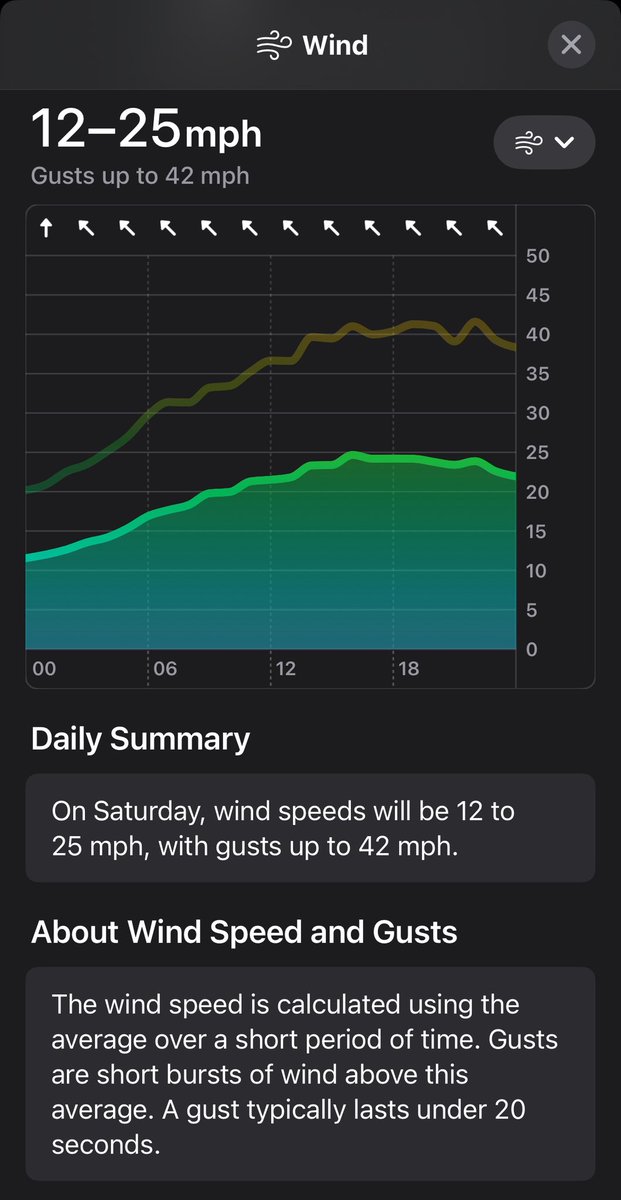 Lynda Nethaway tweet media