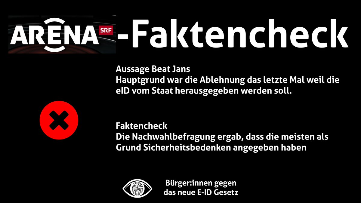 ppsde's tweet image. Faktencheck der SRF-#Arena zum
@Referendum_eID 

Nachwahlbefragung
vox.gfsbern.ch/wp-content/upl…
S.30

#Abst25 #chvote