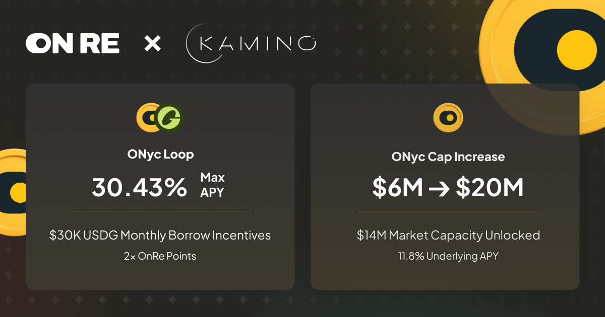 OnRe x Kamino ONyc Loop and Cap Increase Infographic