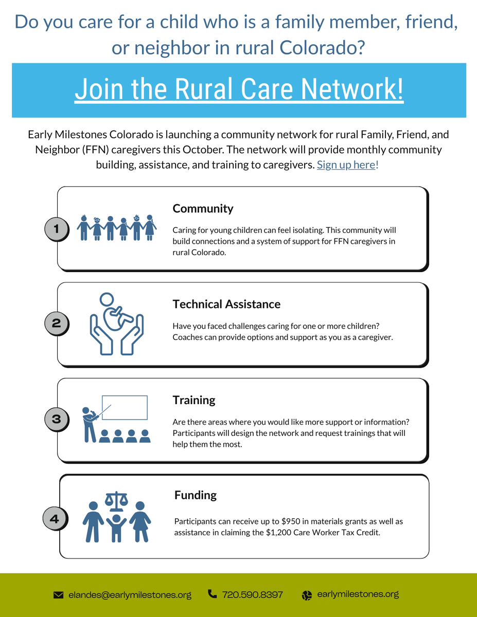 Early Milestones tweet media