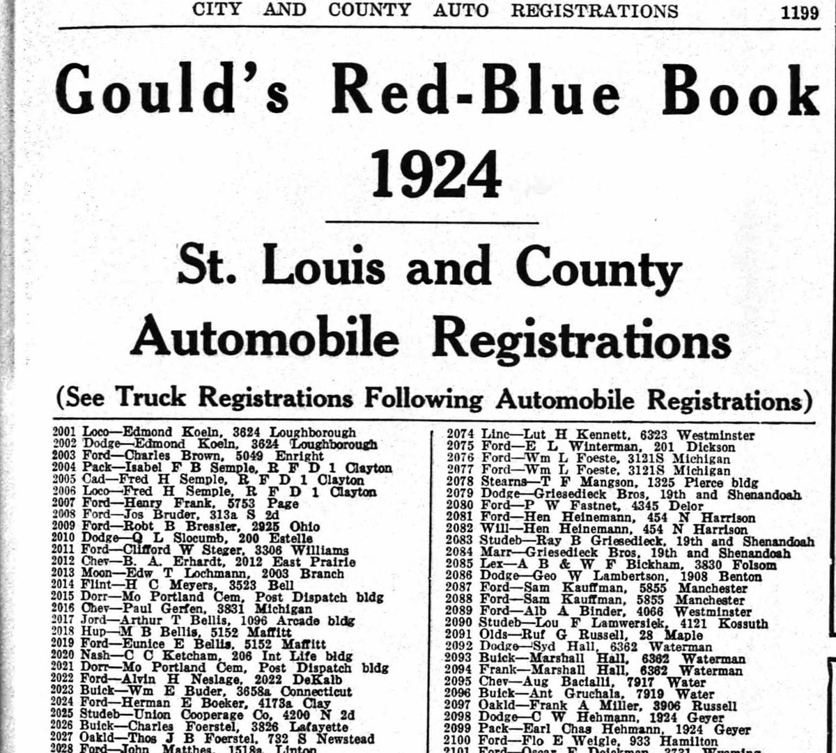 Did you know that some city directories include Automobile Registrations? I discovered this while browsing the collection on <a href="/Ancestry/">Ancestry</a>.
Did your ancestor have a car? Look for their registration!
#Genealogy #Ancestry #FamilyHistory #AuntieJen #MyTwistedTree #History