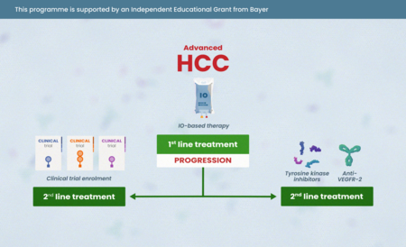 GI NURSES CONNECT powered by COR2ED tweet media
