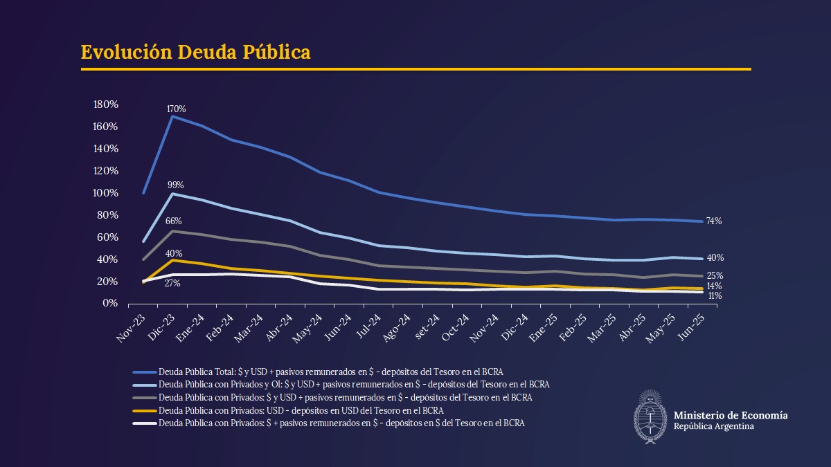 Federico Furiase tweet media