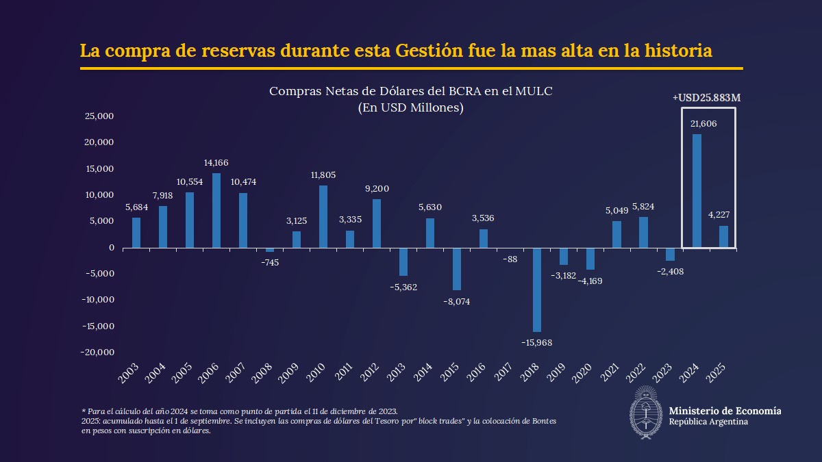 Federico Furiase tweet media