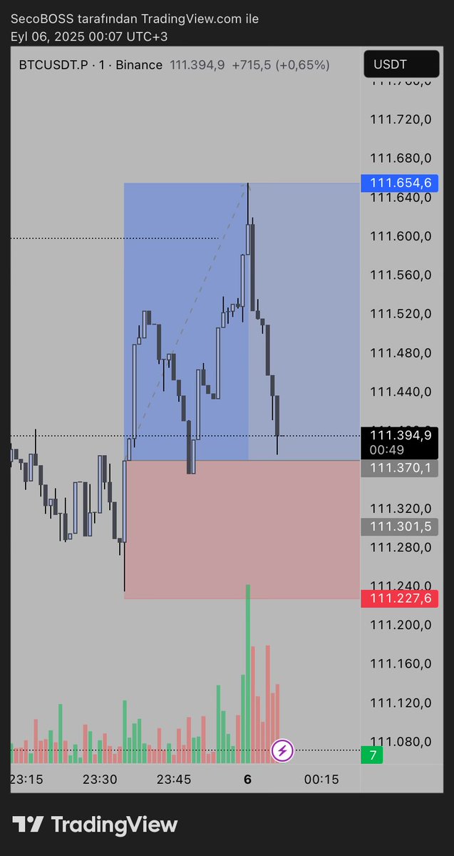 SecoNUMBERONE tweet media