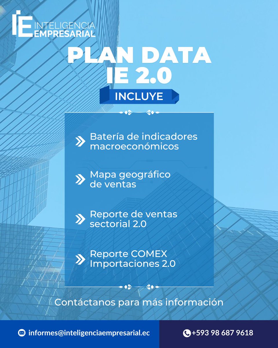 Inteligencia Empresarial tweet media