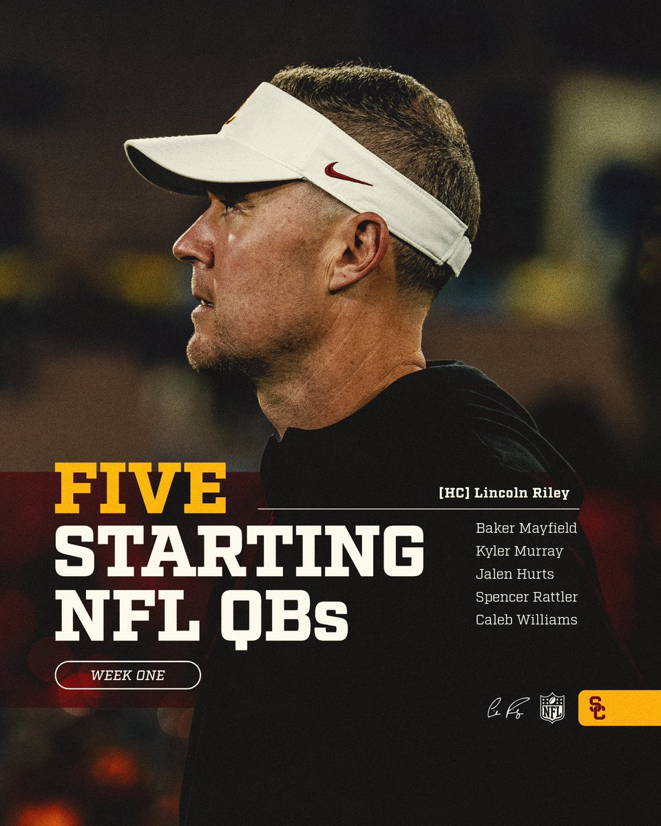 most by any coach in college football 😤📈