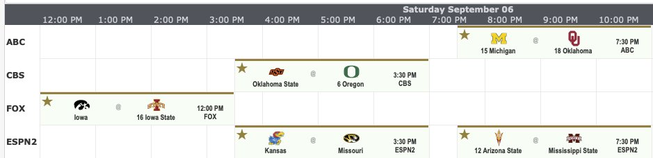 CFBguide's tweet image. These are your most favorited Week 2 matchups on CFB.guide! See the full TV grid schedule at  and plan your game day. 📺 #CFB