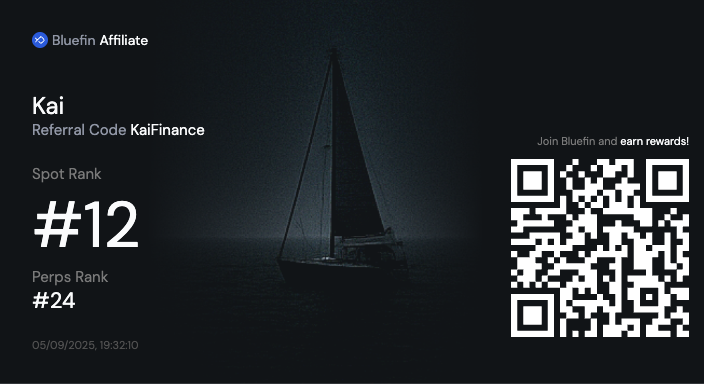 Same LP. Same leverage. More rewards.
<a href="/bluefinapp/">Bluefin</a> sets the bar on Sui.

Kai referrals get 2.5% extra LP rewards.
LP bonus works in Kai or on Bluefin. 
Bonus: perps on Bluefin Pro get 40% fee cashback.

Activate perks 👉 trade.bluefin.io/affiliate/KaiF…