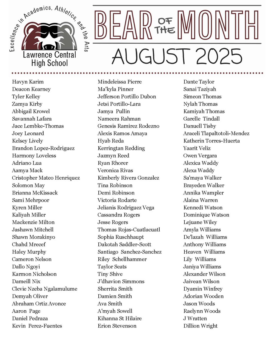 LC Guidance (@lcbearsguidance) on Twitter photo Congratulations to our 210 Bear of the Month students for August 2025! Bear of the Month students can be recognized for Outstanding Character, Academic Excellence, Improving Behavior, Positive Attendance, Leadership, and Service. <a href="/LCHSBears/">Lawrence Central</a> <a href="/ltgoodnews/">LT Schools</a> Congratulations to our 210 Bear of the Month students for August 2025! Bear of the Month students can be recognized for Outstanding Character, Academic Excellence, Improving Behavior, Positive Attendance, Leadership, and Service. <a href="/LCHSBears/">Lawrence Central</a> <a href="/ltgoodnews/">LT Schools</a>