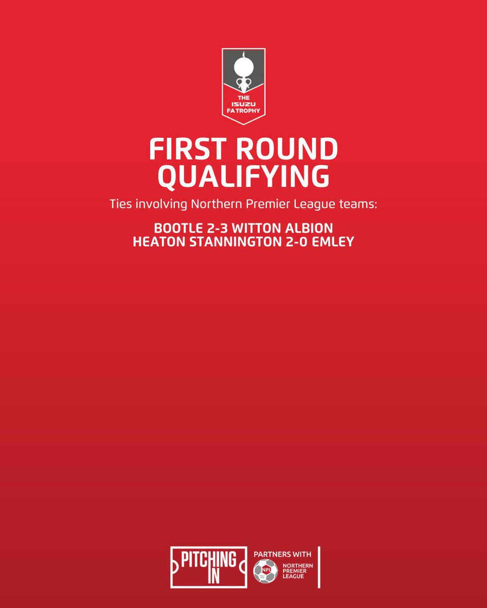 The all-important results from tonight's FA Trophy action 👀