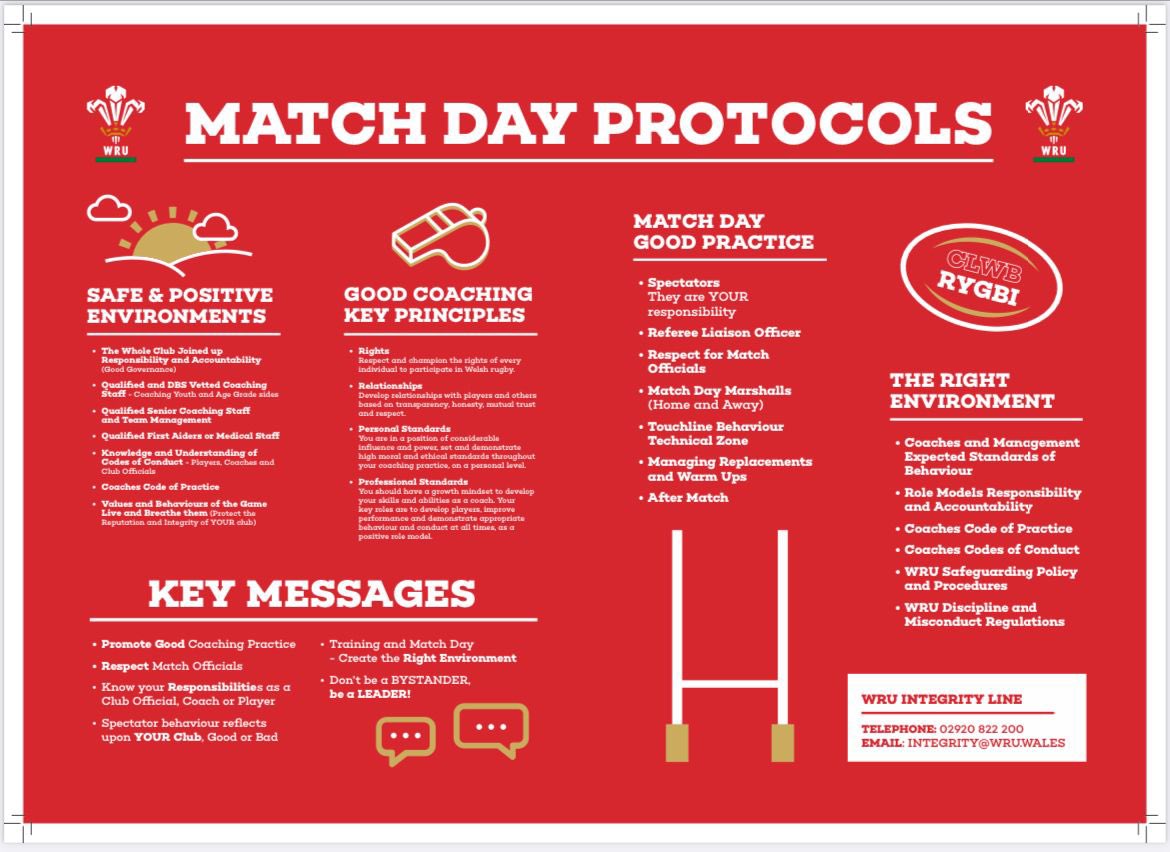 WRU_Community's tweet image. Remember if you are the home or visiting club this season, we all have a responsibility to create and maintain safe environments! #MatchDayProtocols