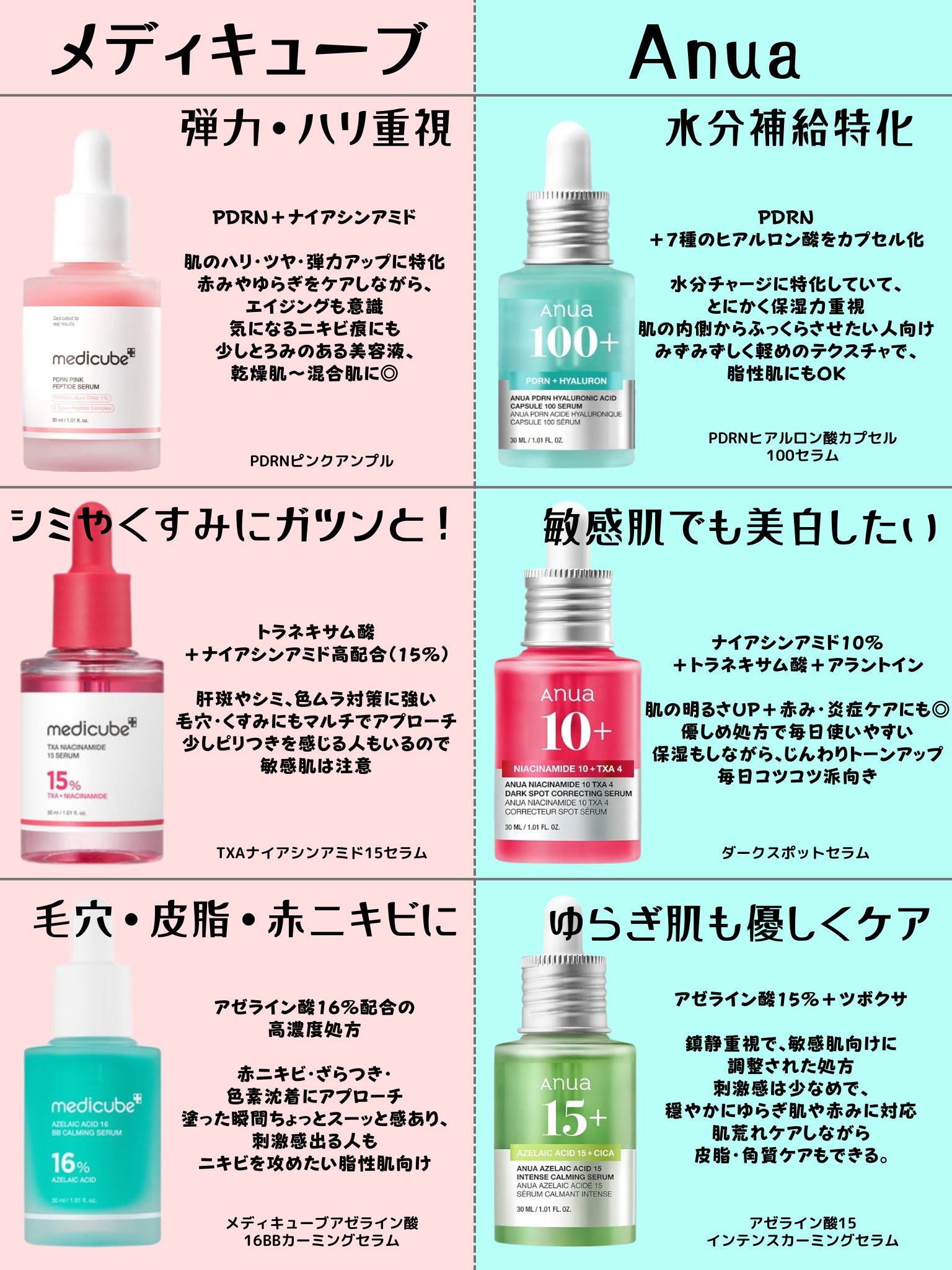 みゆ on X: 