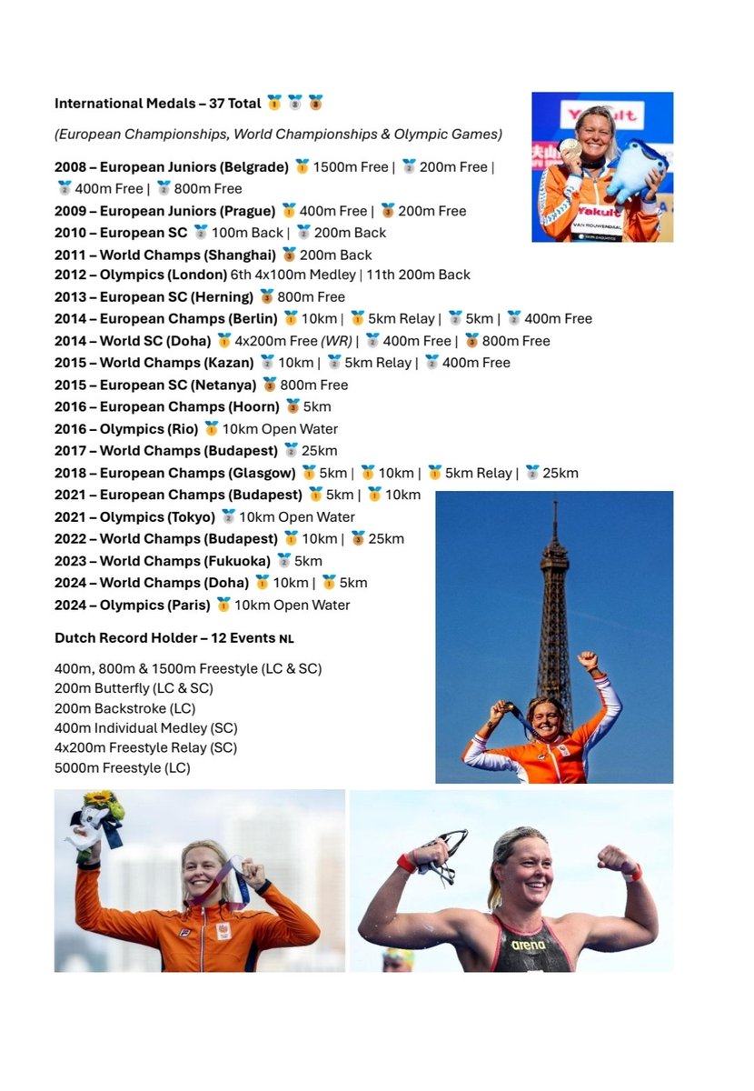 Sharon v Rouwendaal tweet media