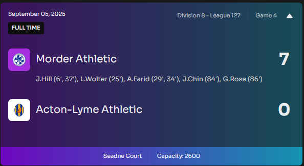 MorderAFC's tweet photo. We take home all 3 points at Seadne Court. John Hill with MOTM (2 goals, 2 assists). Your Rams take on Hamber Town tomorrow in an attempt to stay top of the league! #COYR 🐏🐏 https://t.co/ESKLIpDyh7