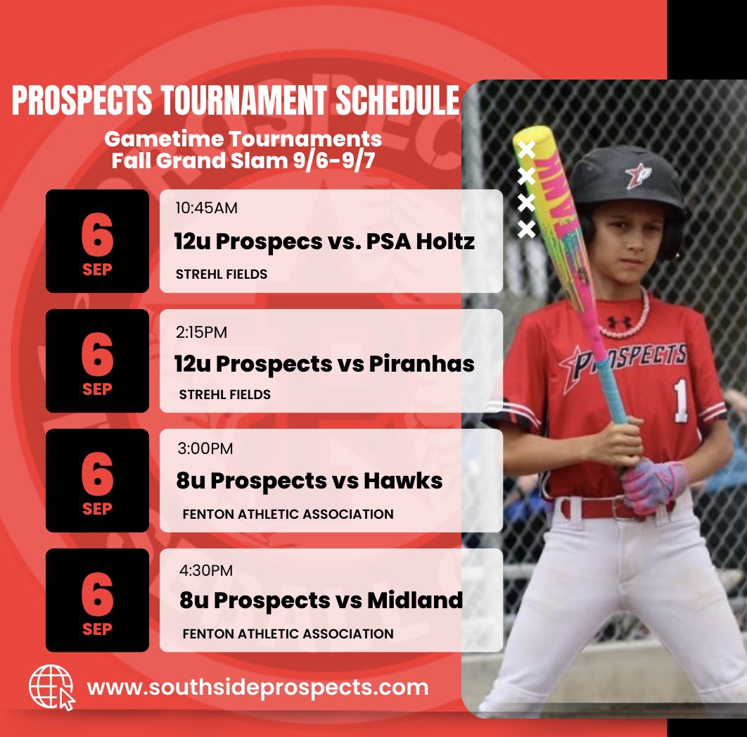 Southside Prospects tweet media