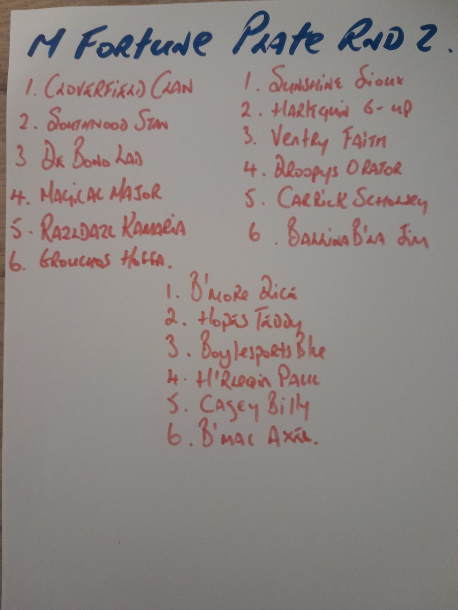 Barry Caul (@caul_barry) on Twitter photo Trap Draw for round two of the Michael Fortune Memorial Plate <a href="/shelbournepark/">Shelbourne Park Greyhound Stadium</a> Trap Draw for round two of the Michael Fortune Memorial Plate <a href="/shelbournepark/">Shelbourne Park Greyhound Stadium</a>